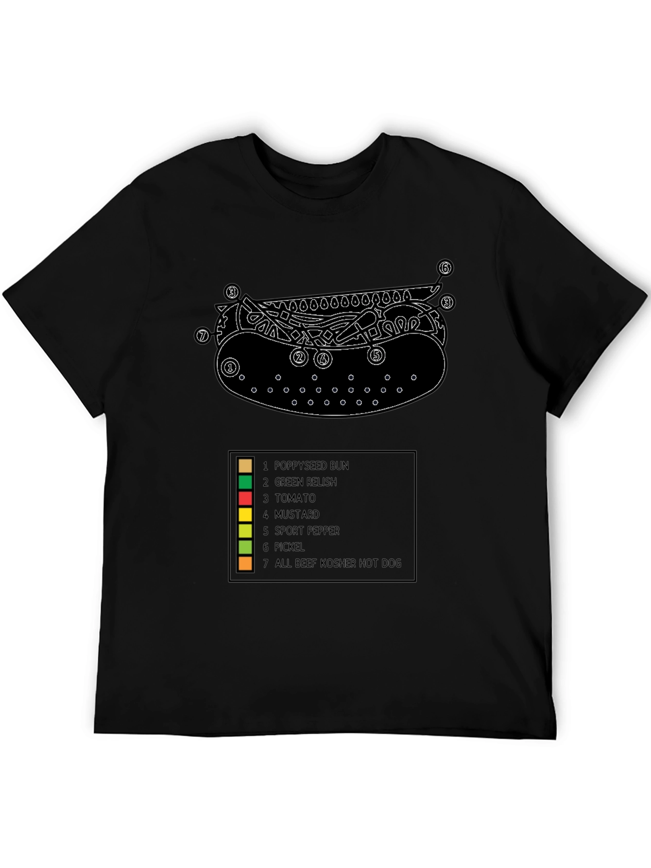 Chicago Hot Dog Diagram T-Shirt