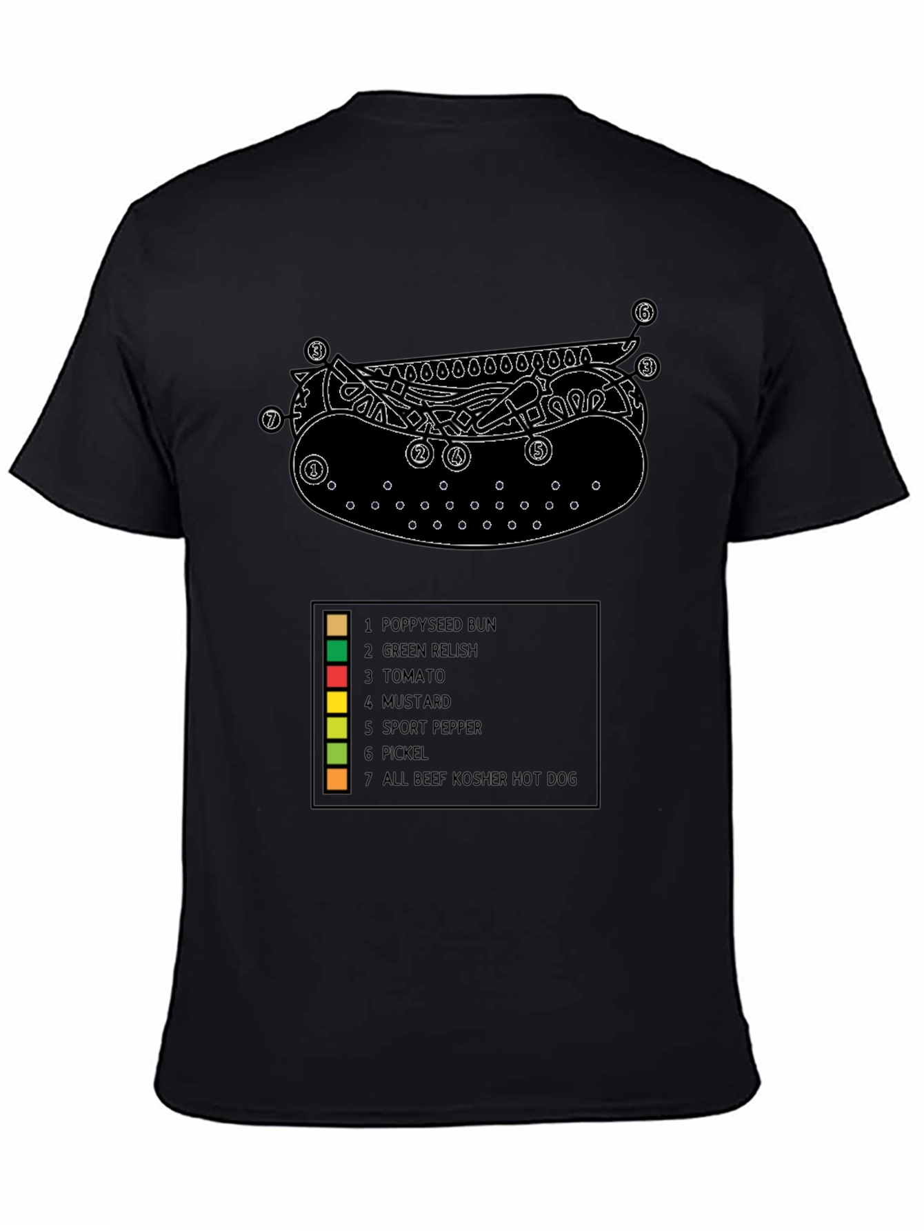 Chicago Hot Dog Diagram T-Shirt