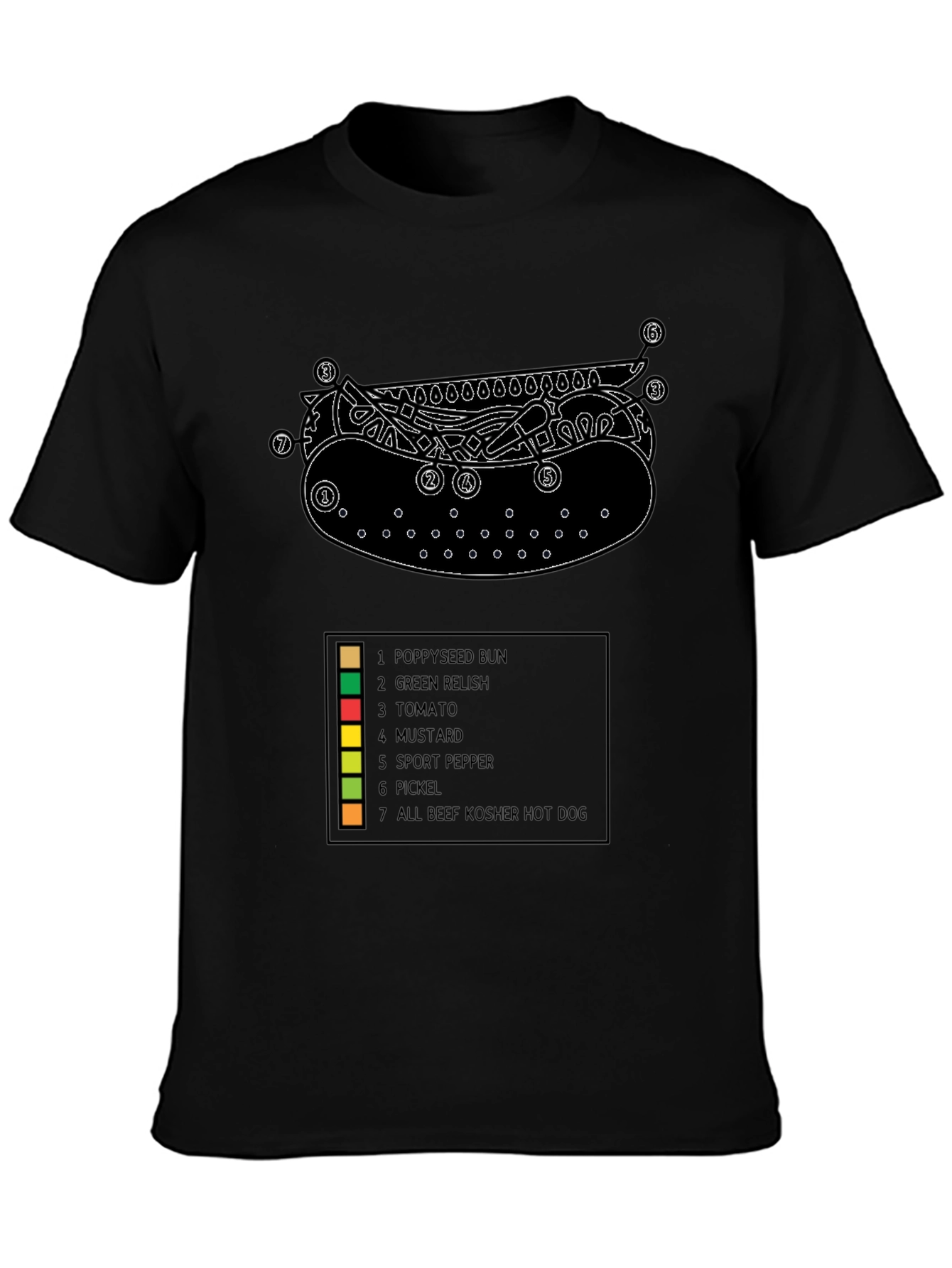 Chicago Hot Dog Diagram T-Shirt