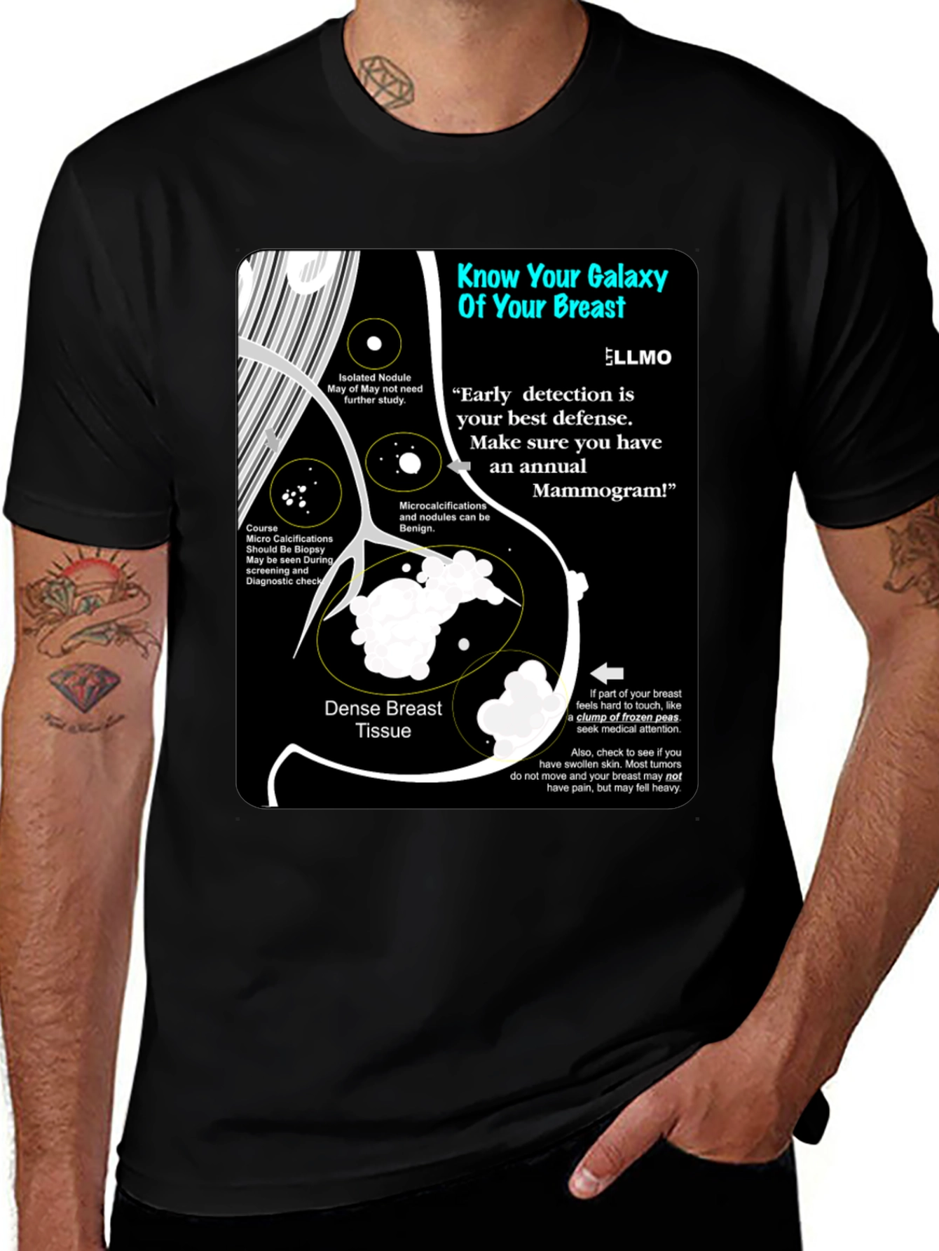 Know Your Galaxy Breast Cancer Awareness T-Shirt