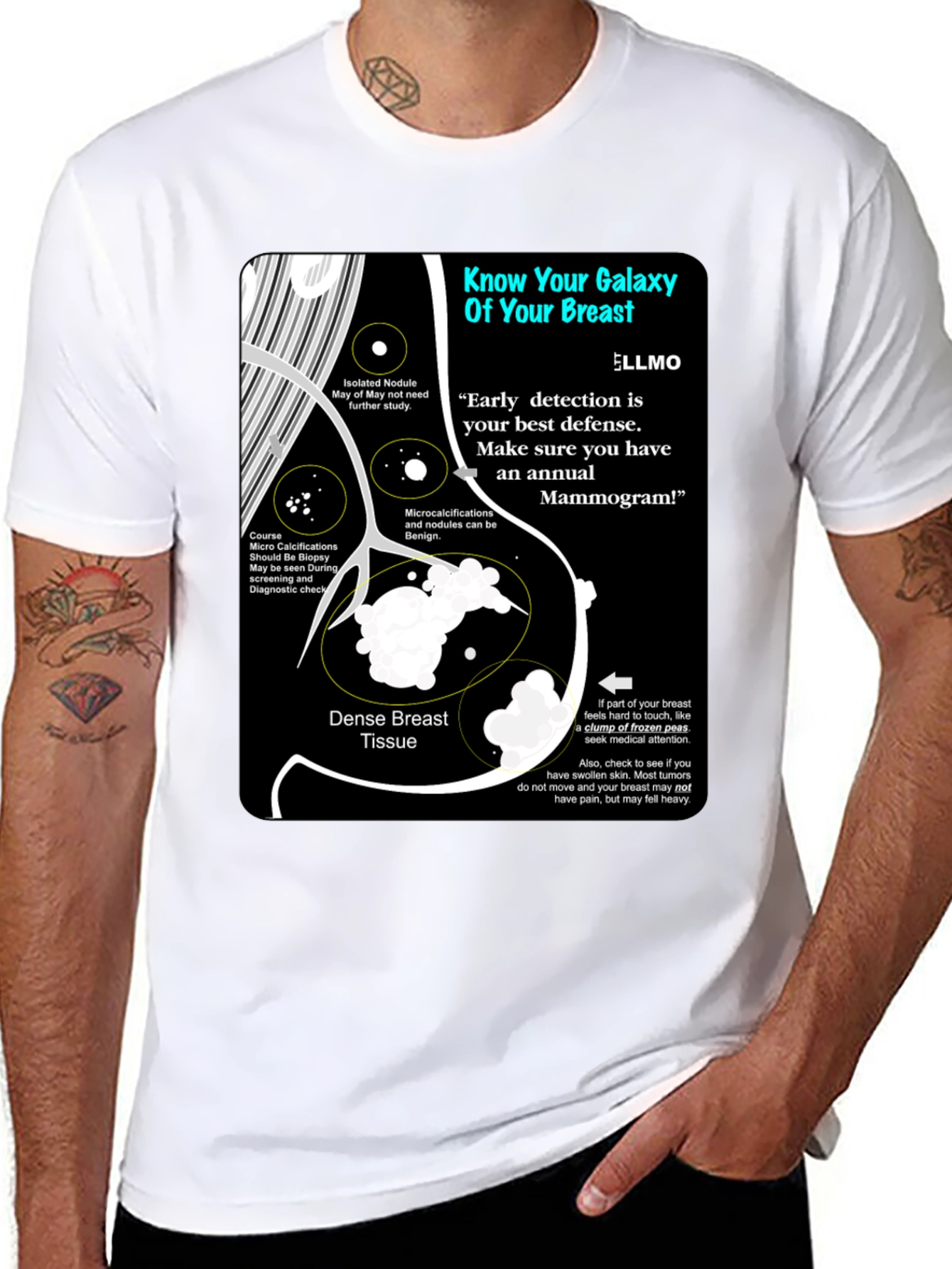 Know Your Galaxy Breast Cancer Awareness T-Shirt