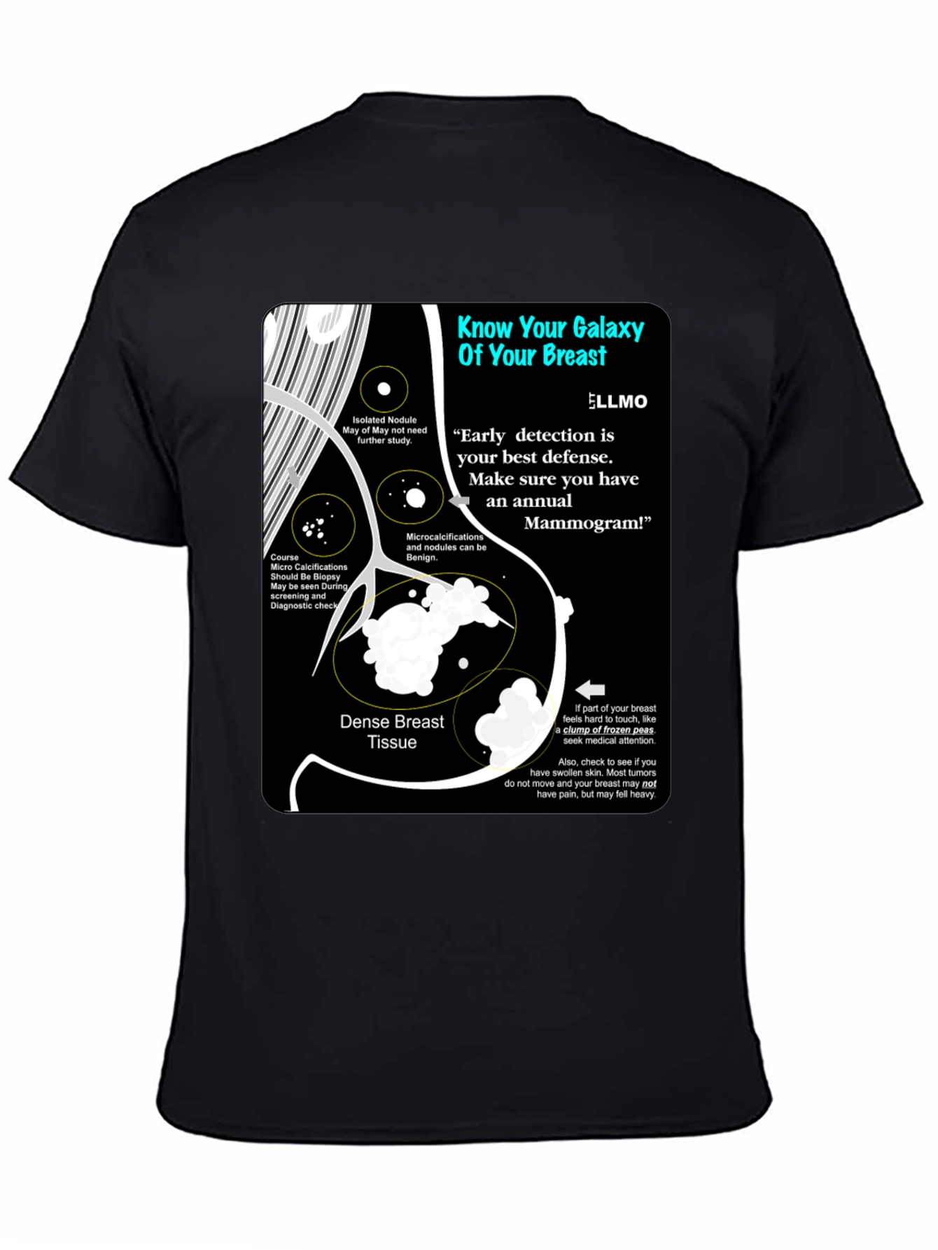Know Your Galaxy Breast Cancer Awareness T-Shirt
