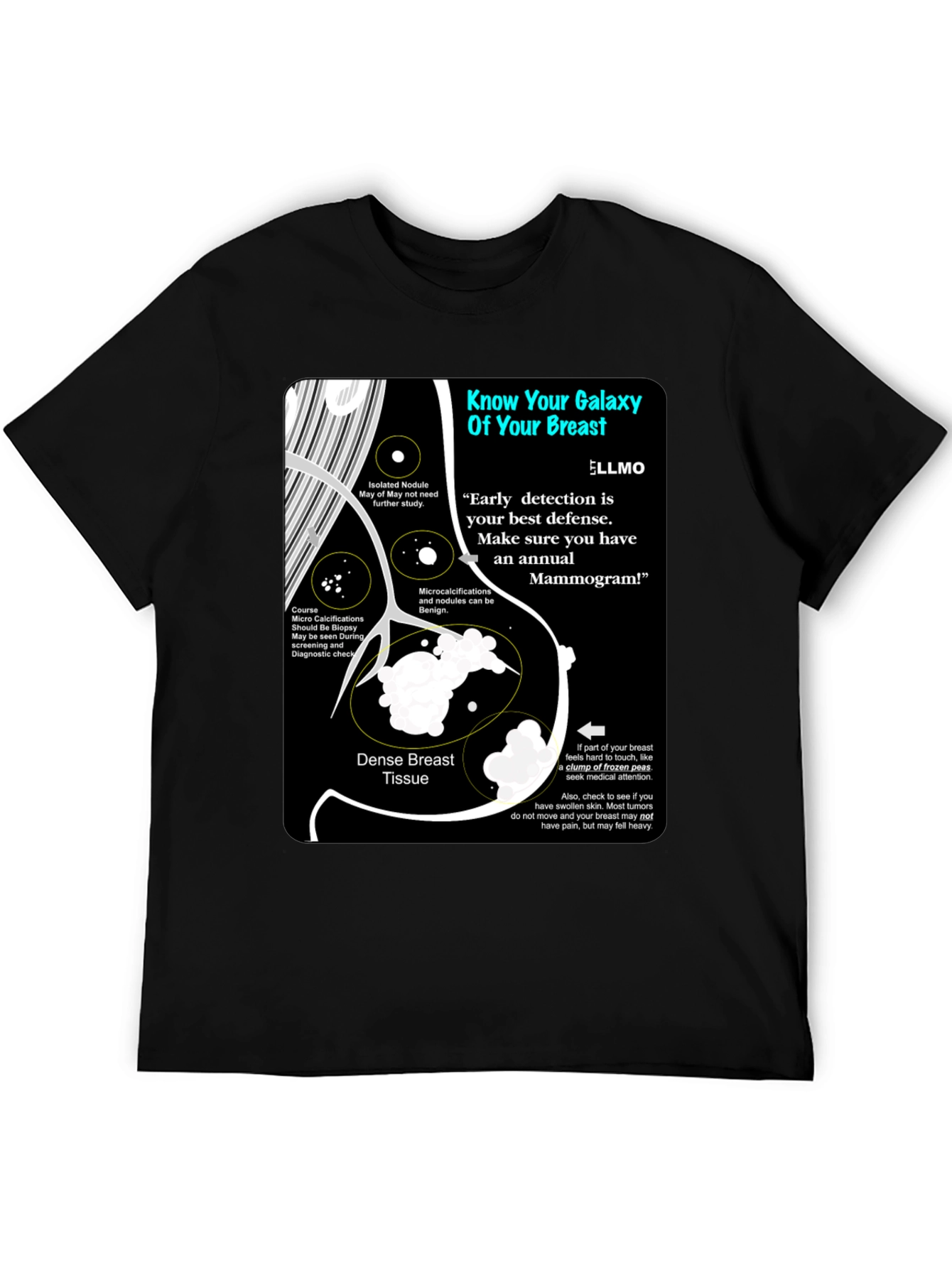 Know Your Galaxy Breast Cancer Awareness T-Shirt