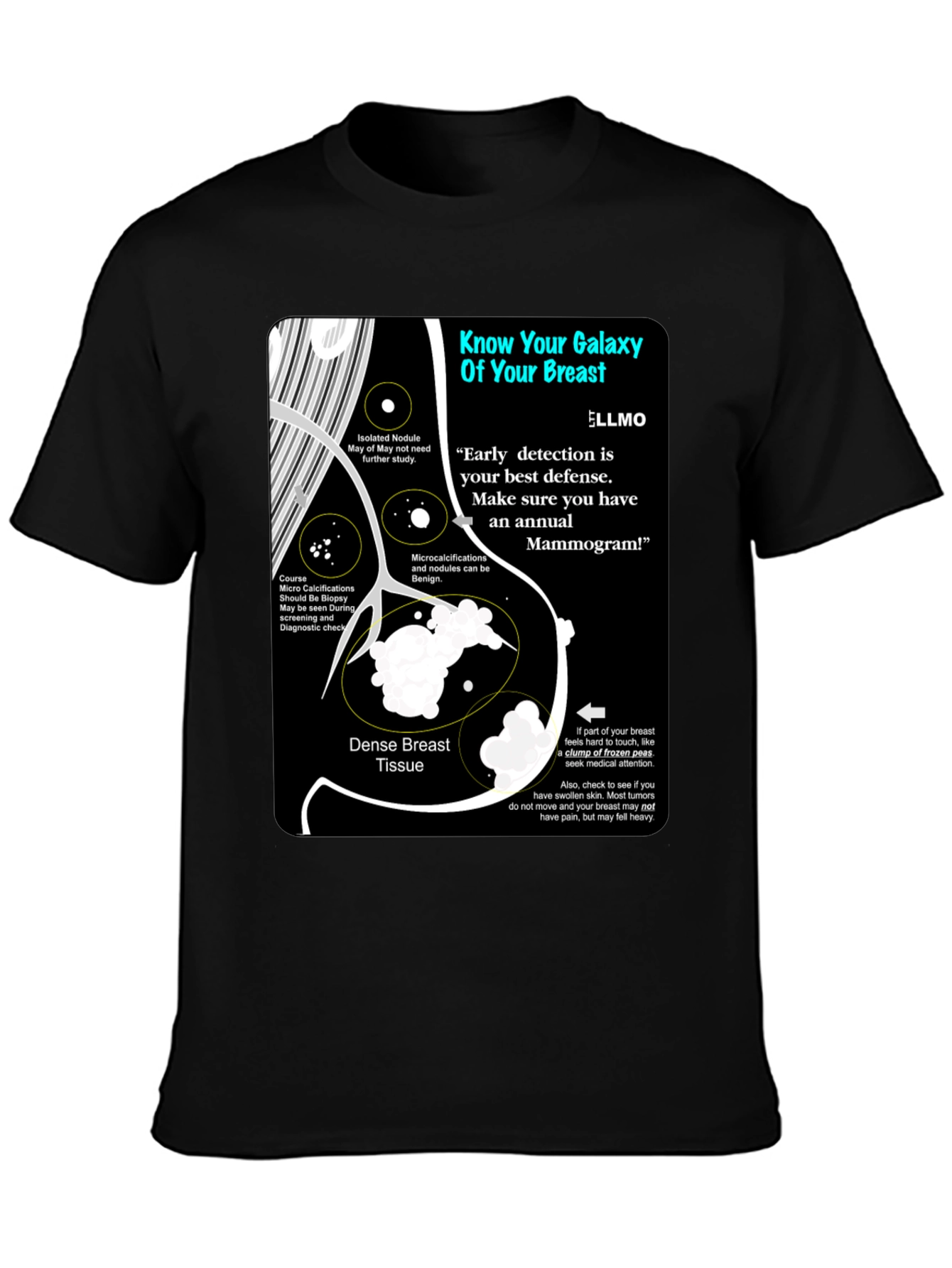 Know Your Galaxy Breast Cancer Awareness T-Shirt
