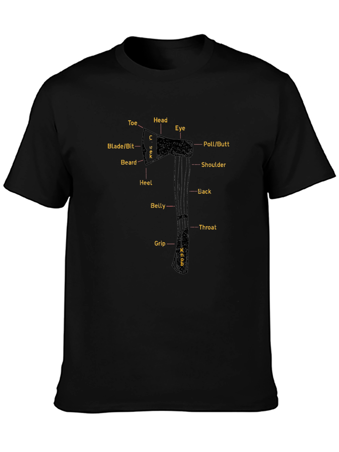 Axe Anatomy T-Shirt - Educational & Stylish